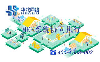 马鞍山高质量生产工艺管理与物料计划管控系统推荐 科技网络助力企业智能化升级